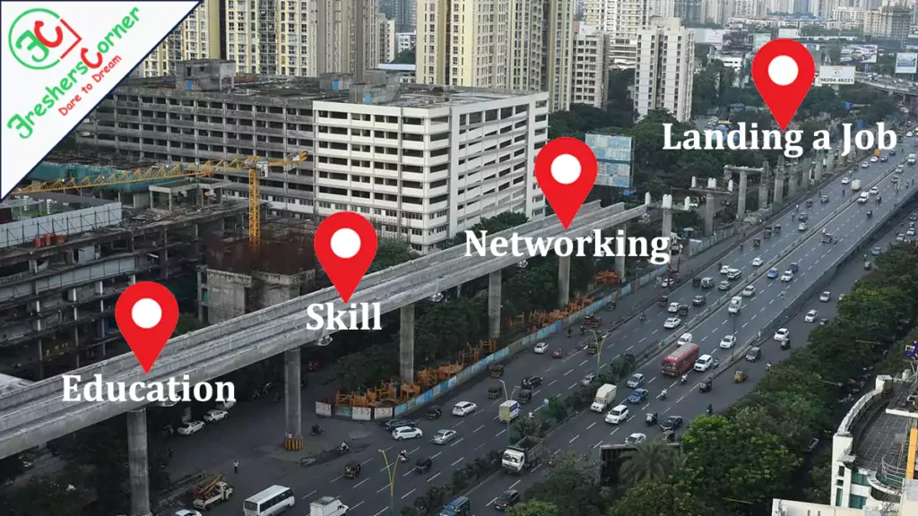 Strategizing Success: A Fresher's Roadmap to Career Advancement in India